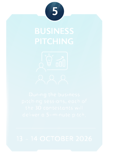 Business Pitching